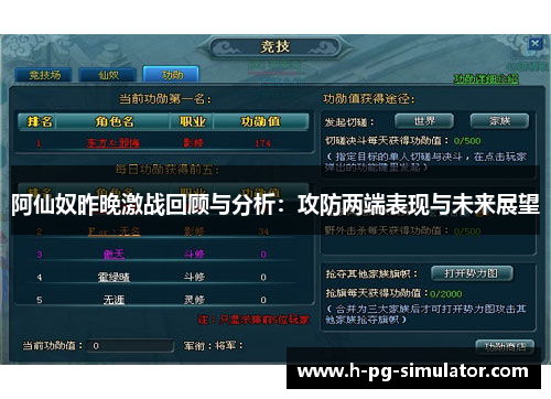 阿仙奴昨晚激战回顾与分析：攻防两端表现与未来展望