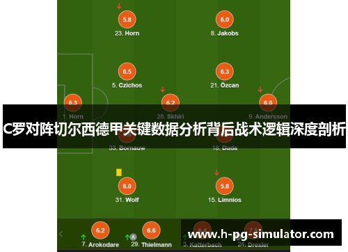 C罗对阵切尔西德甲关键数据分析背后战术逻辑深度剖析