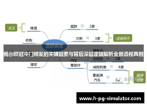 揭示欧冠冷门频发的关键因素与背后深层逻辑解析全景透视真相