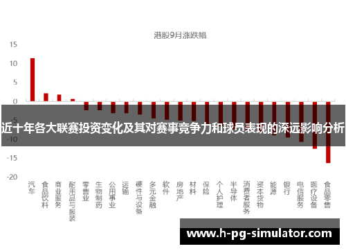 近十年各大联赛投资变化及其对赛事竞争力和球员表现的深远影响分析 近十年各大联赛投资变化及其对赛事竞争力和球员表现的深远影响分析