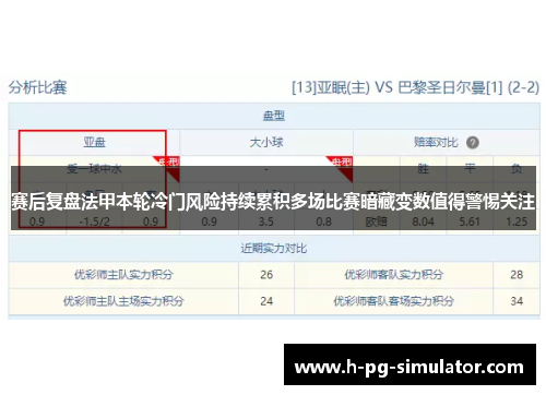 赛后复盘法甲本轮冷门风险持续累积多场比赛暗藏变数值得警惕关注 赛后复盘法甲本轮冷门风险持续累积多场比赛暗藏变数值得警惕关注