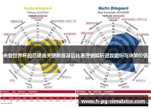 未登世界杯的厄德高关键数据背后比赛逻辑解析进攻组织与决策价值 未登世界杯的厄德高关键数据背后比赛逻辑解析进攻组织与决策价值