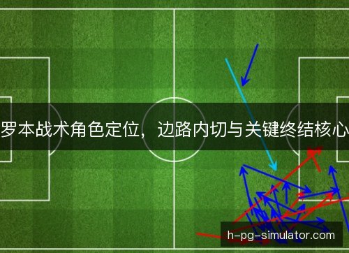 罗本战术角色定位，边路内切与关键终结核心